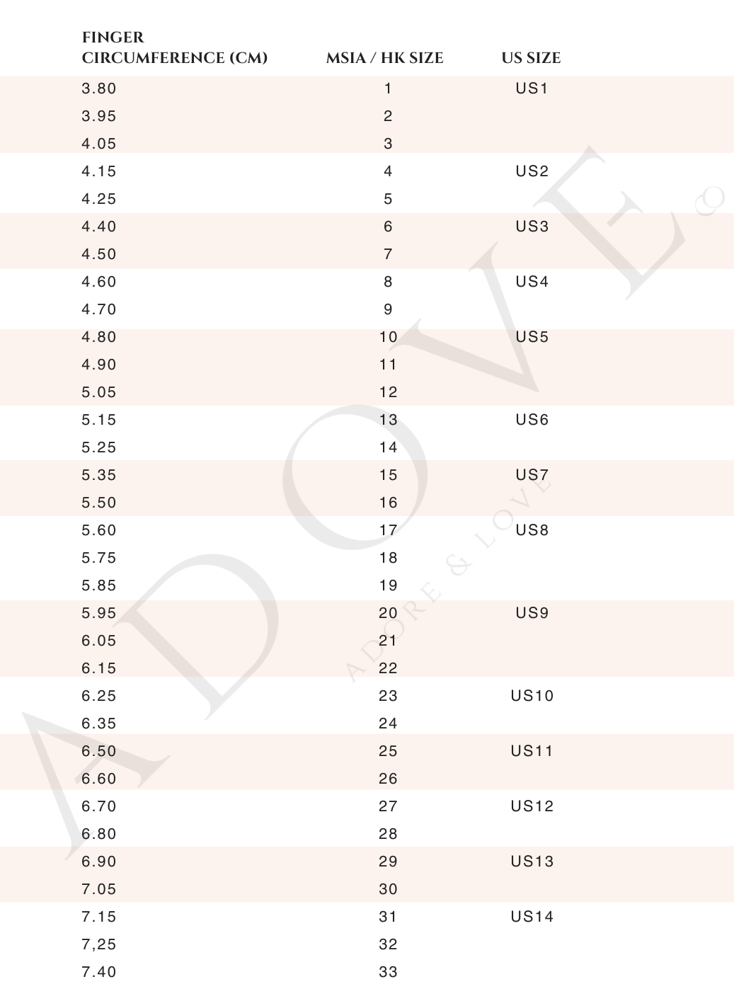 Ring size conversion chart